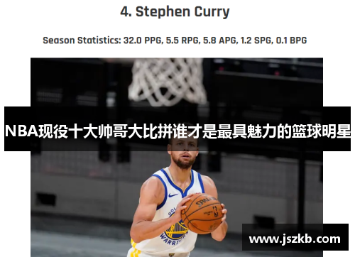 NBA现役十大帅哥大比拼谁才是最具魅力的篮球明星